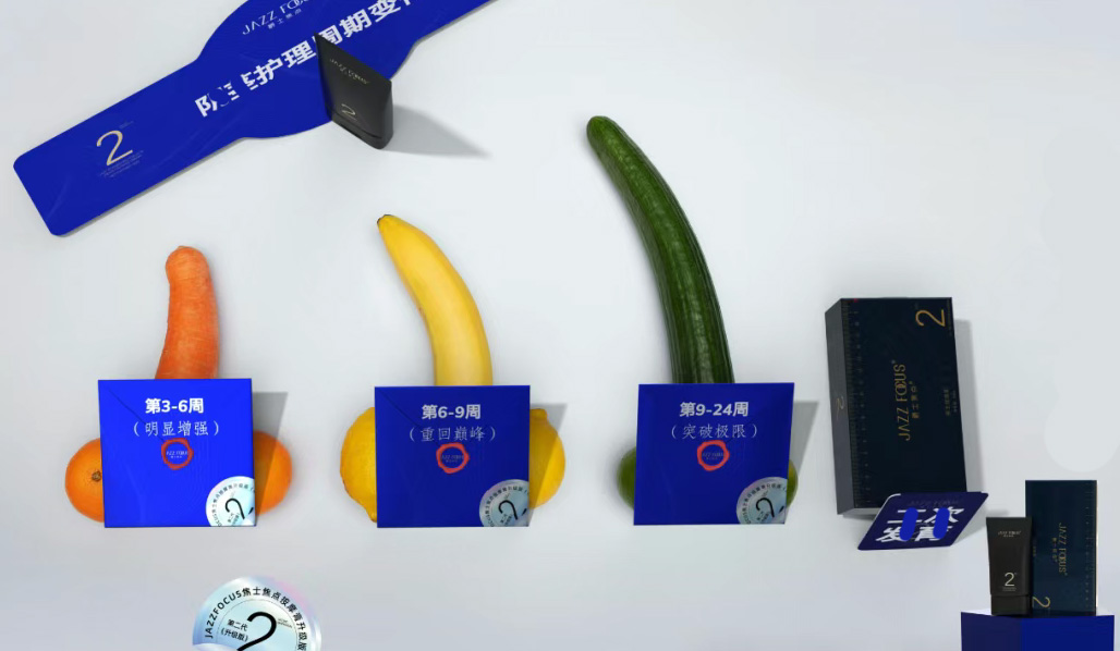 产品全景展示